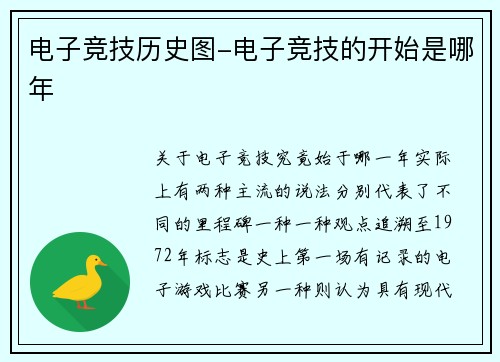 电子竞技历史图-电子竞技的开始是哪年